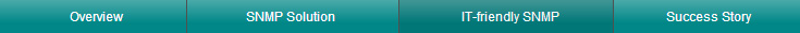 SNMP Solution