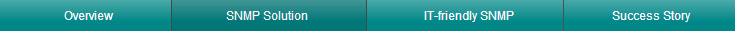 SNMP Solution