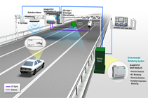 Enabling 99.99% Tolling Accuracy for the World's No. 1 ETC Network