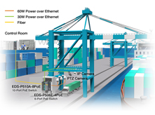 Reliable Networks for a Crane OCR System With High-Power Switches