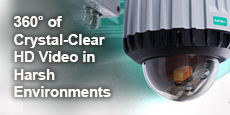 360° of Crystal-Clear HD Video in Harsh Environments