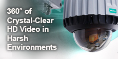360° of Crystal-Clear HD Video in Harsh Environments