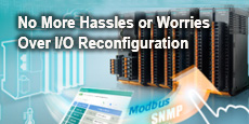 No More Hassles or Worries Over I/O Reconfiguration