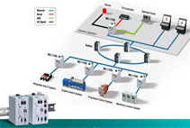 Application Note-MC-1100 