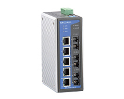 EDS-408A-3S-SC-48 Series