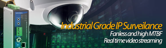 ip video surveillance