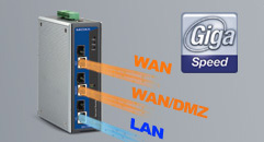 Firewall VPN Secure Router