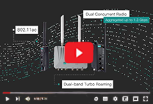 Next-generation Industrial Wi-Fi Lineup