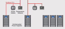 Building Reliable Connectivity for Road Condition Monitoring