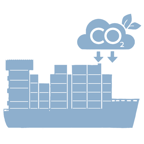 Maritime Regulatory Landscape