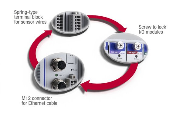 Compact, Anti-Vibration Design