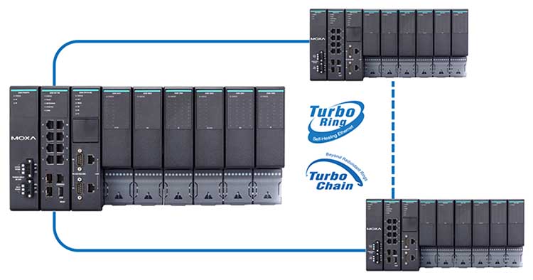 ioPAC 8600 Series Expansion Modules